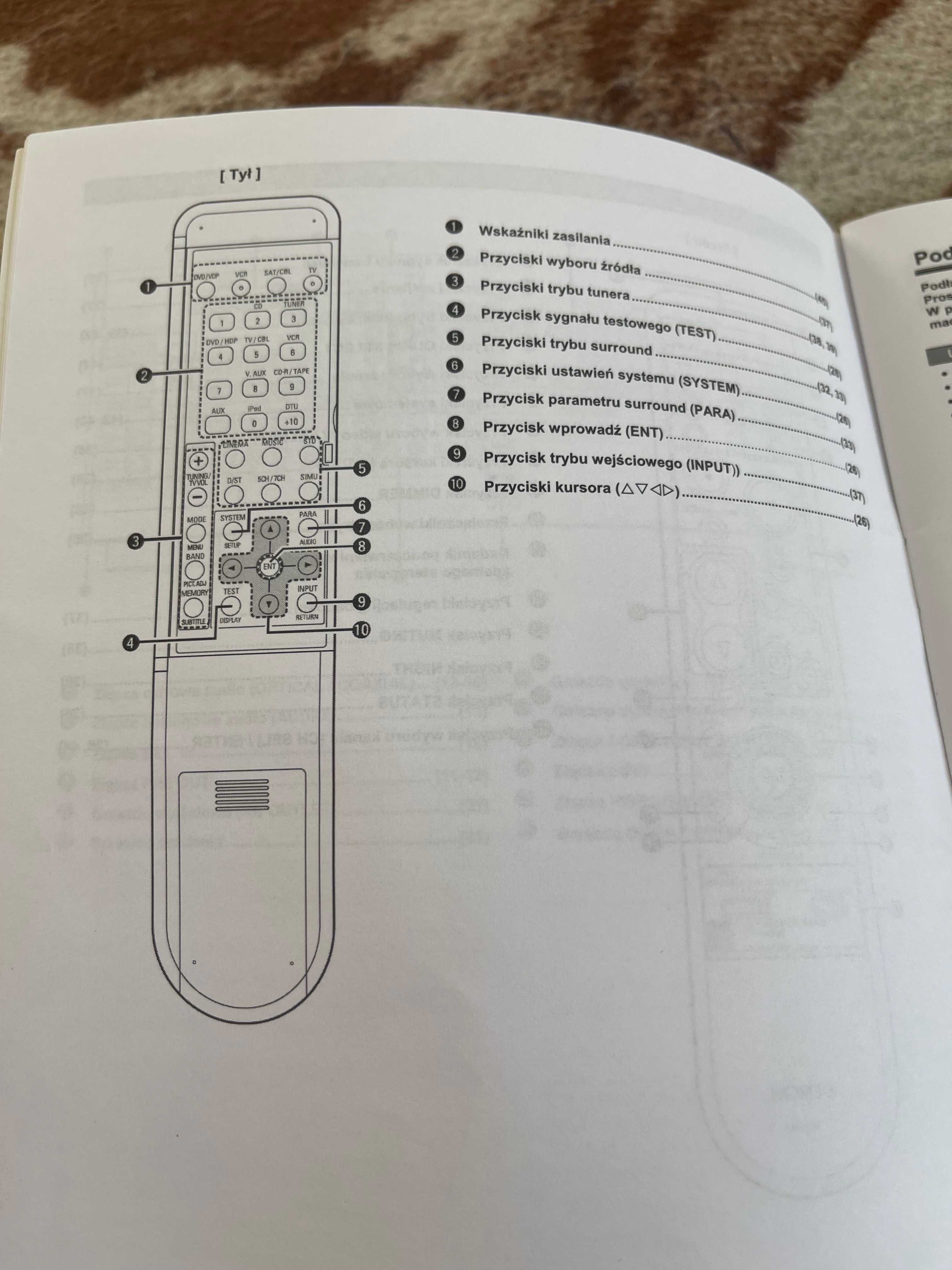 Amplituner Denon AVR-1508