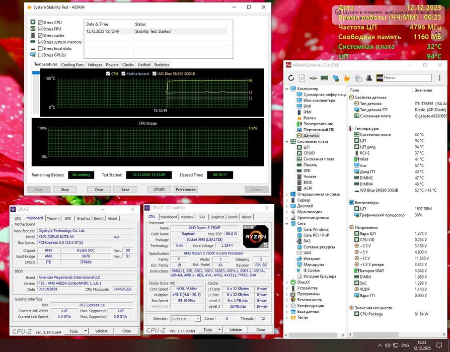 The Best AM5 Комплект Aorus Elite x670 WiFi, 7500f , 32Gb 6000Mhz RGB.