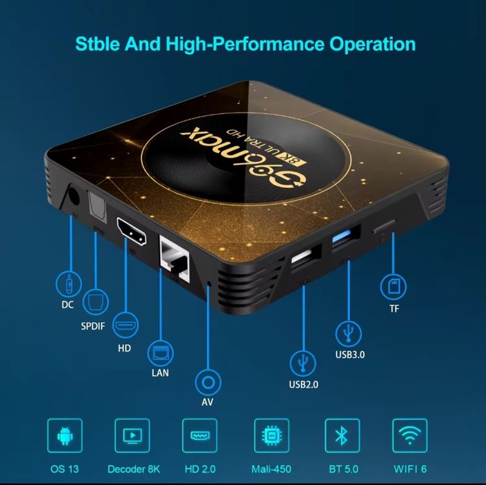 TV Box Android H96MAX