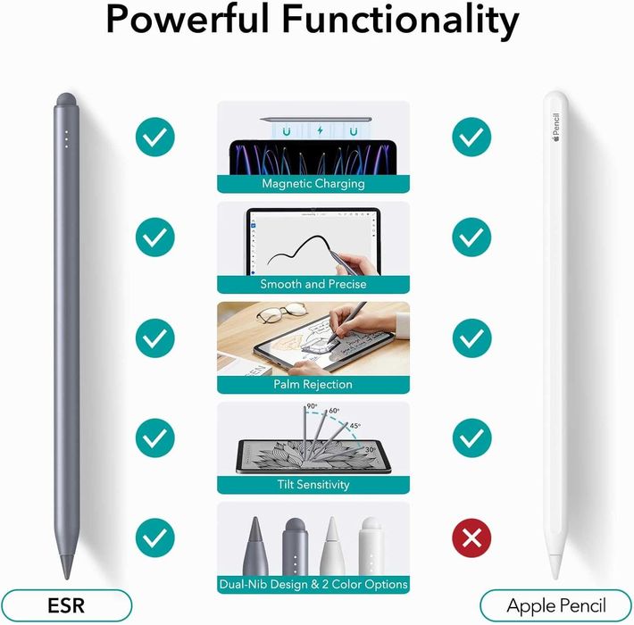 ESR magnetyczny rysik do iPad Pro 12.9 Pro 11 Air 7/6/5/4 Mini 6