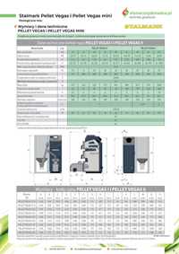 piec na pellet stalmark vegas 10 kw dotacja prefinansowanie