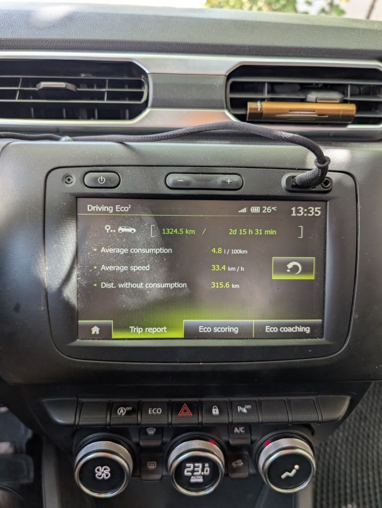 Renault Duster 2, 1.5 dci, 2020