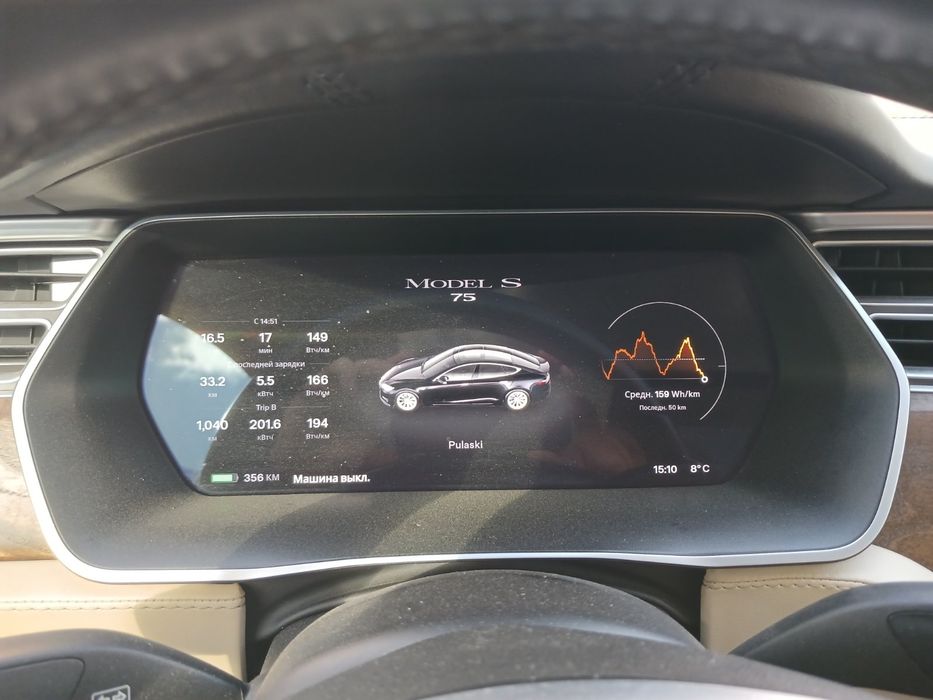 Tesla Model S 75 2017