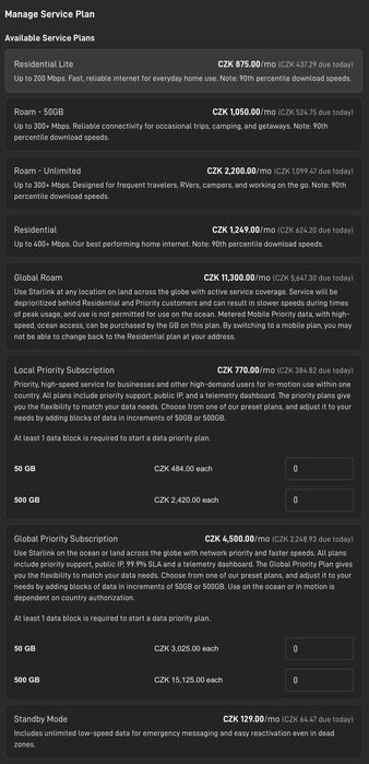 Продаю Starlink STANDARD ACTUATED (оригінальний комплект)