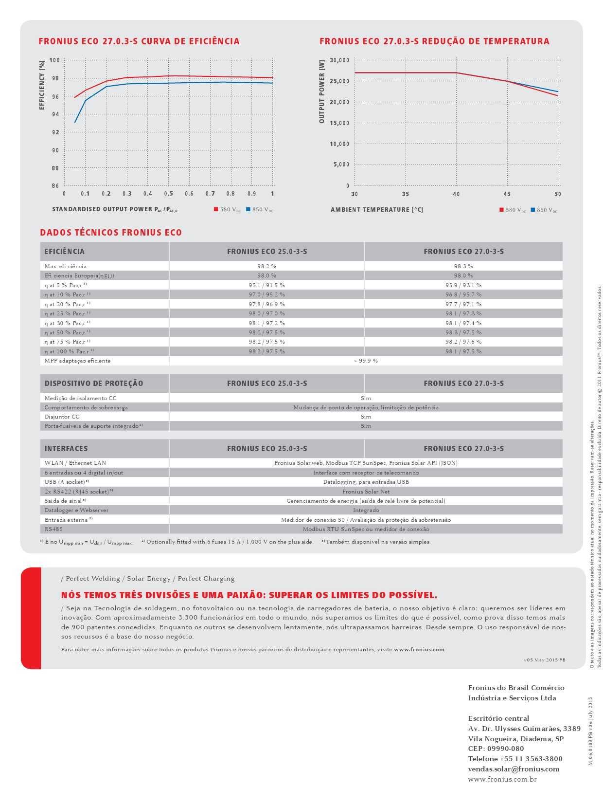 Inversor de Rede FRONIUS 27kW - Trifásico (Fronius Eco 27.0-3-S)