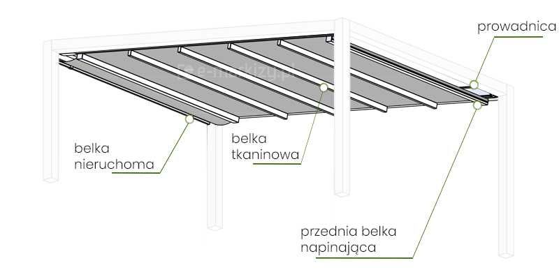 Zadaszenie tarasu dach do pergoli międzyścienny dach rzymski SQUARE