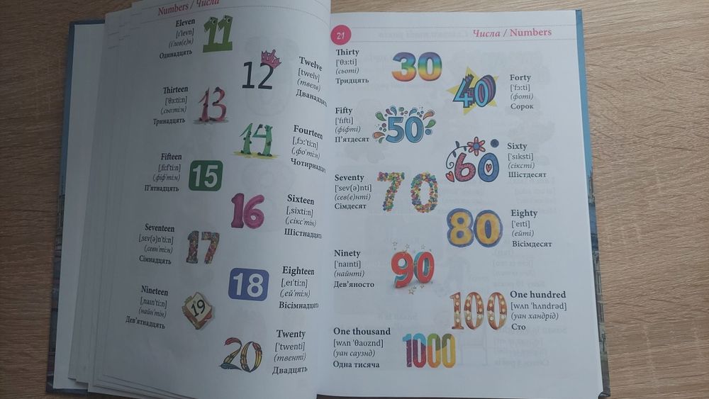 Візуальний англо-український словник