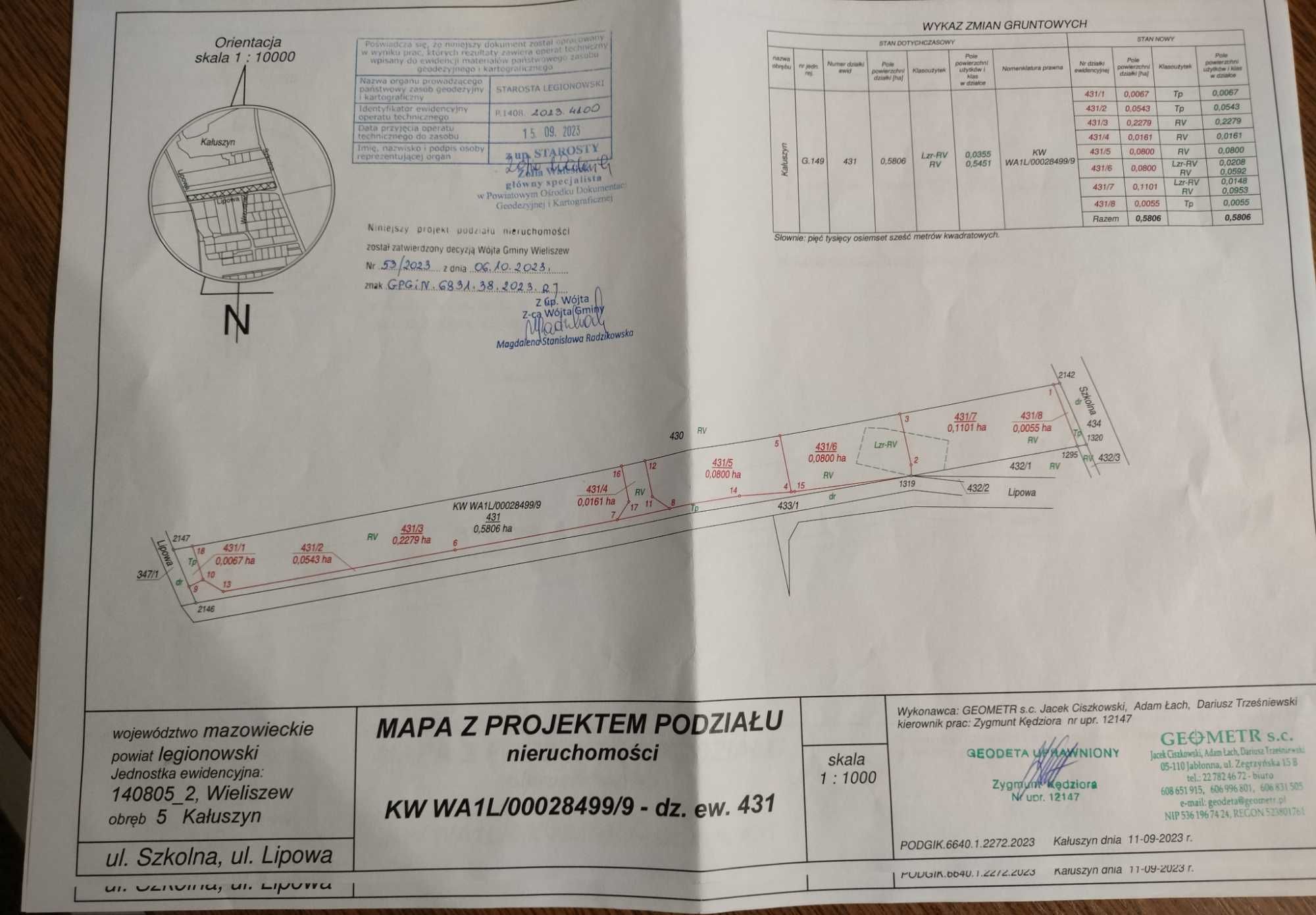 Działka budowlana