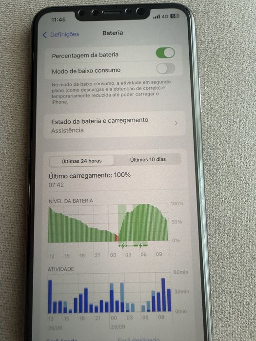 Iphone 11 pro max 512gb