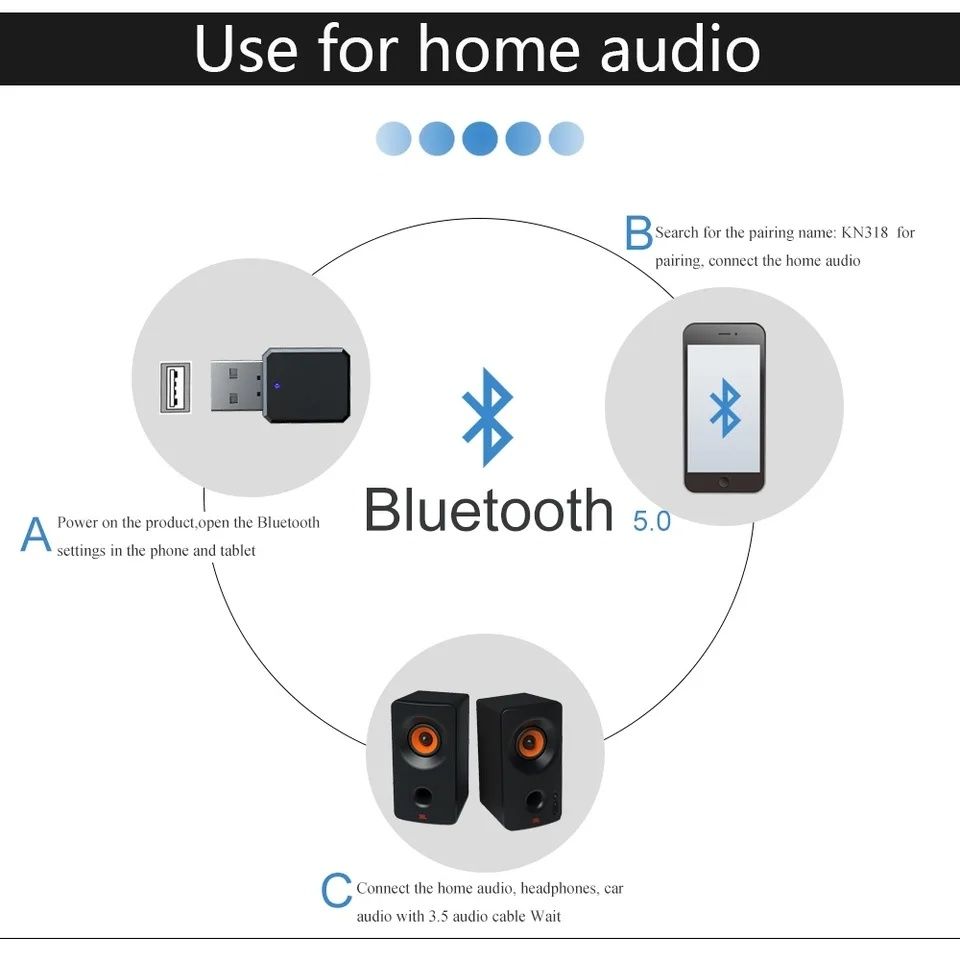 Аудио приемник, Bluetooth 5.1 ресивер, usb, aux авто магнитолы.Декодер