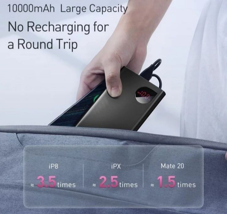 УМБ Baseus Adaman 10000mAh 22.5W з технологією QC3.0 та PD3.0 Чорний