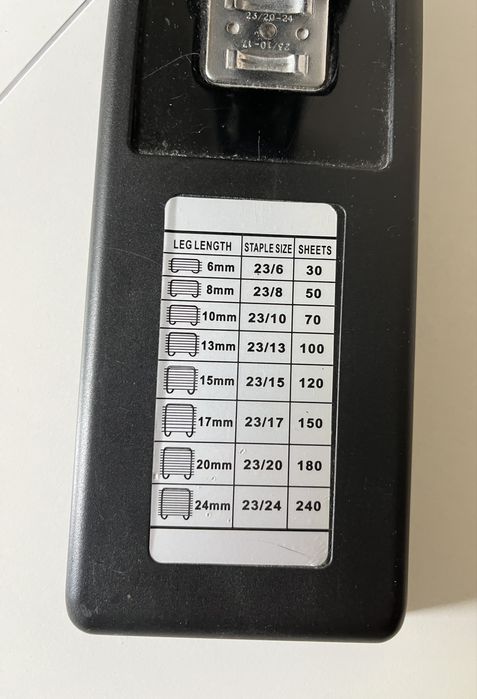 Степлер Buromax BM.4288