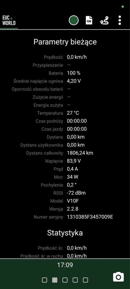 Monocykl elektryczny inmotion f10 f