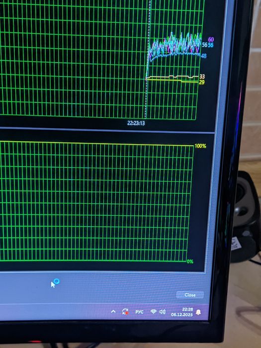 Ігровий ПК. I5 10400, 32Гб  DDR4, NVIDIA 1080 8GB. NVME 250GB, HDD 1Тб