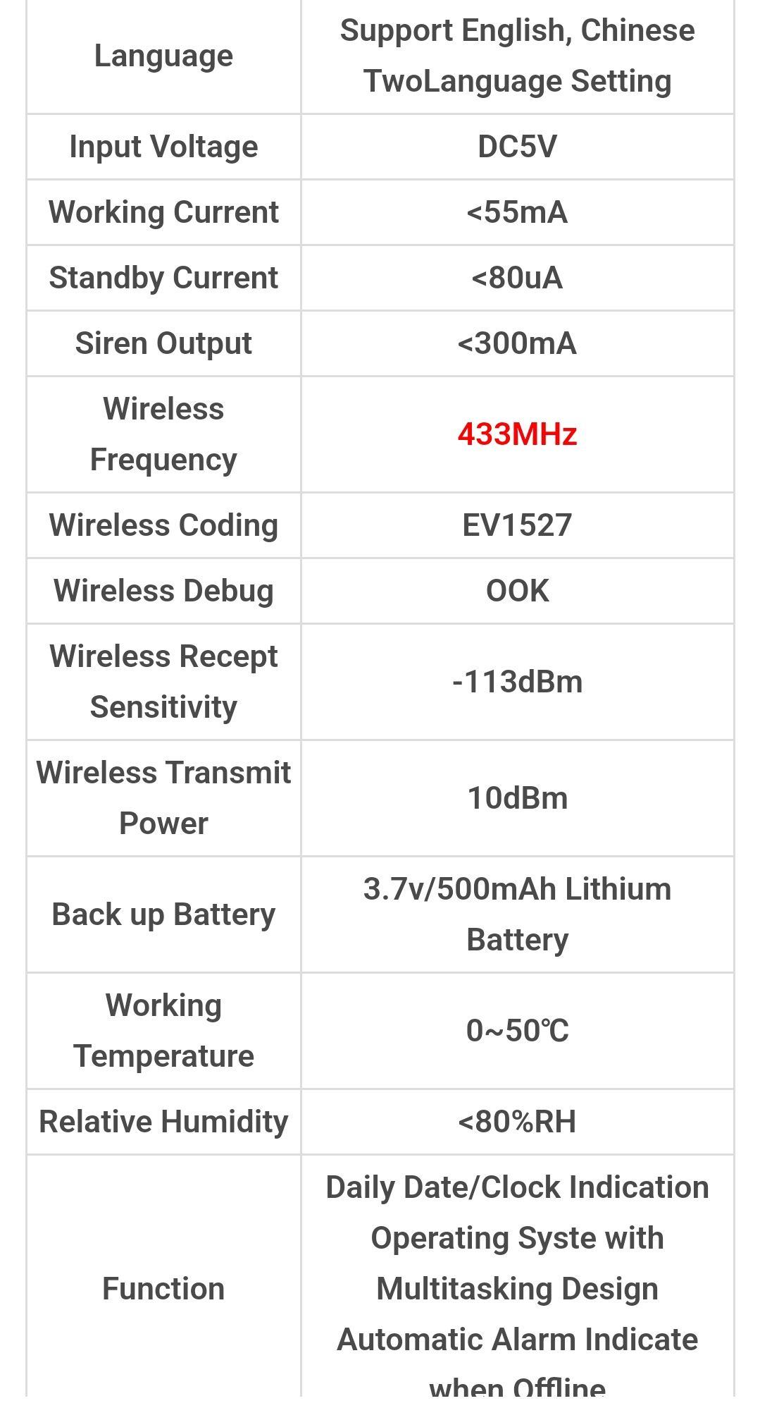 Sistema de vigilância digoo Dg-mas1 433 MHz IOS e Android app NOVO