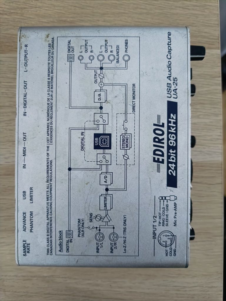 Interface audio Roland