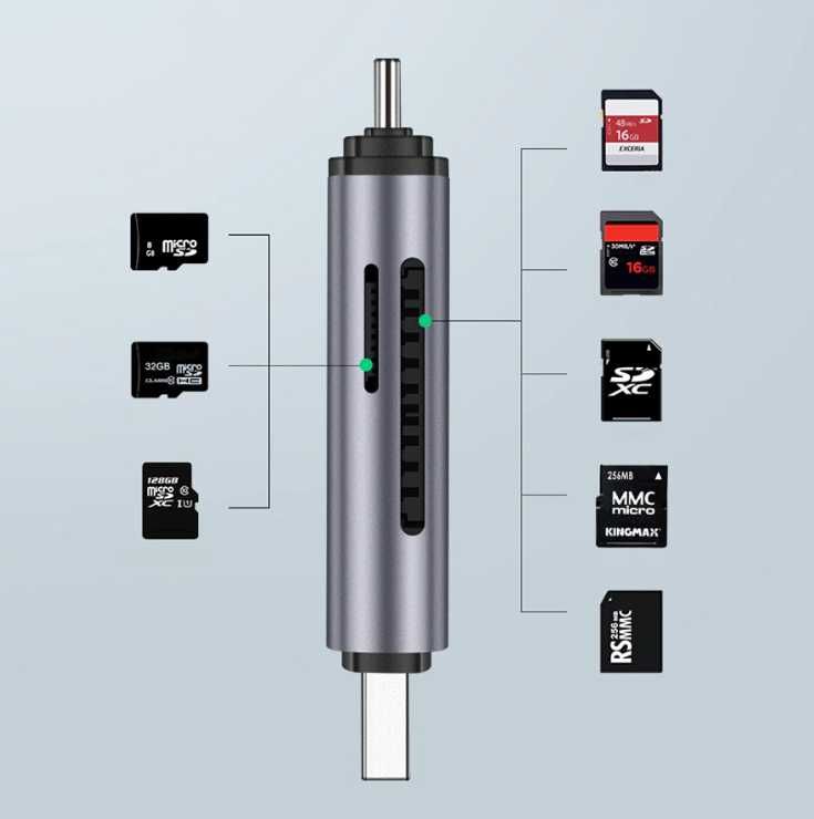 Profesjonalny Ugreen Czytnik Kart Adapter USB/USB-C MicroSD (OKAZJA)