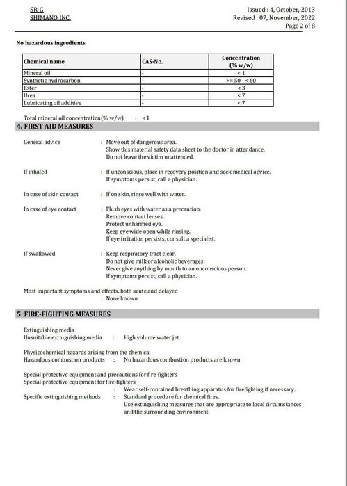 Підшипники Shimano, Ryobi. Мастило синтетика PAO, смазка для котушек