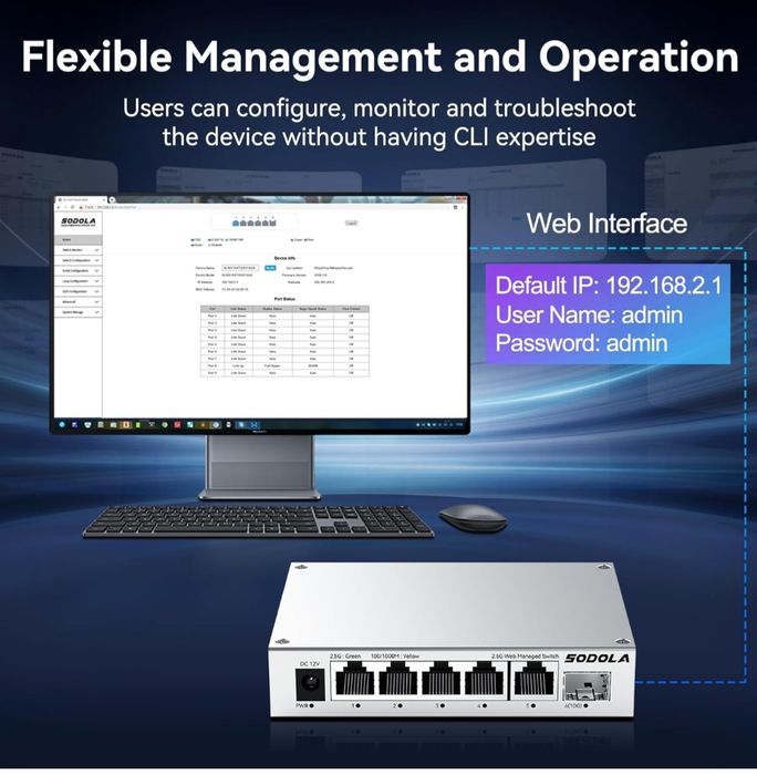 Комутатор SODOLA 5-портовий Web Managed Switch