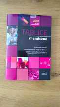 Tablice chemiczne do matury z chemii