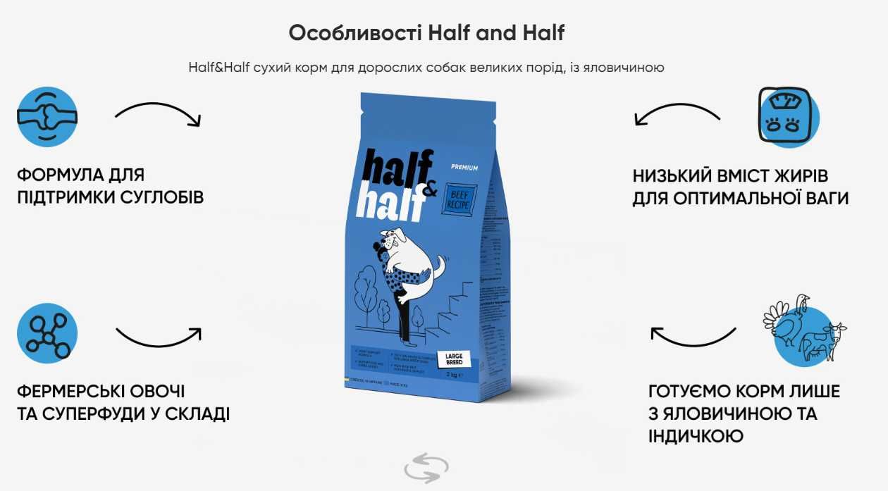 Преміум корми д/Собак та Котів Half&Half • Гіпоалергенні Раціони