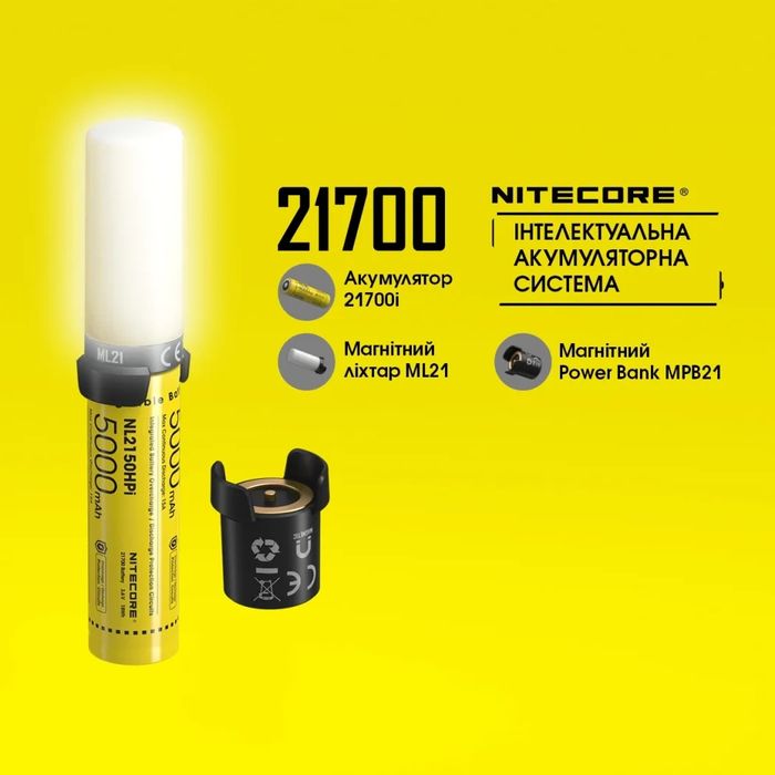 Інтелектуальна система NITECORE 3 в 1 21700