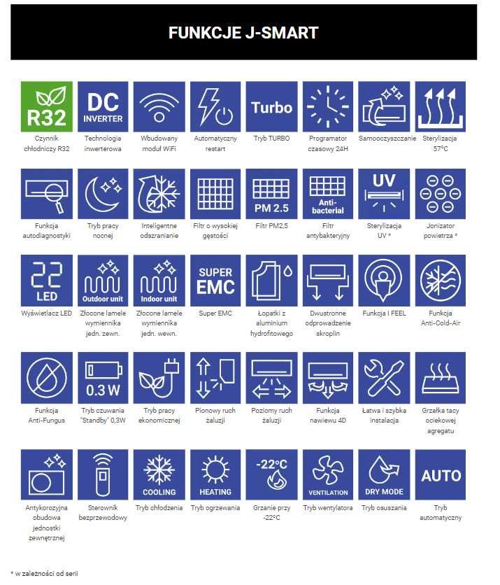 Klimatyzacja Aux J-Smart 3,5kW Wi-Fi, A++, Grzanie