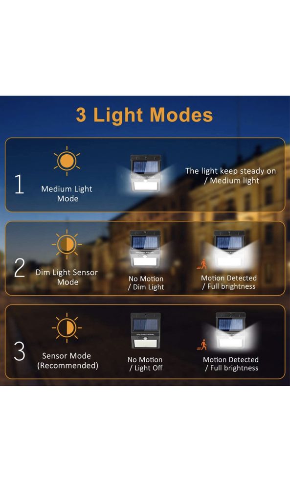 Iluminação solar com sensor de movimento