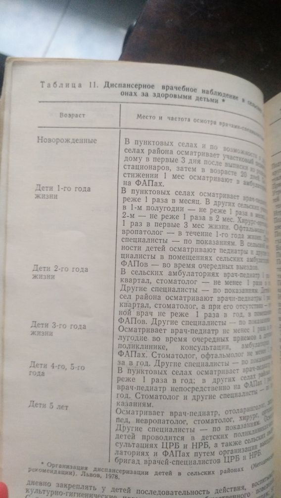 Справочник участкового педиатра