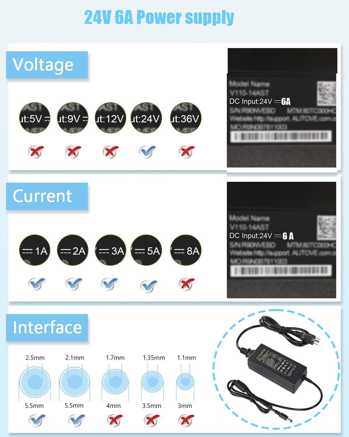Zasilacz 24V 6A, zasilacz 100-240V AC do DC 24V 6A z transformatorami