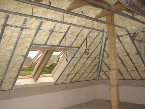 Kompleksiwe wykonczenie potdasza, Gips-Kartony, oceplenie pianka PUR