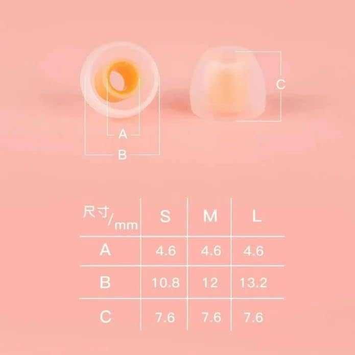 ⇒ Dunu Candy Eartips - силиконовые амбушюры для проводных наушников