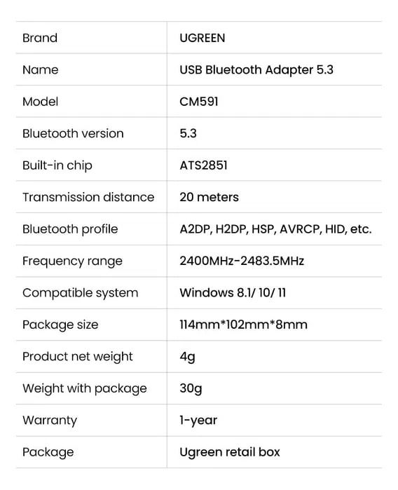 НОВИЙ! UGREEN Bluetooth 5.3 adapter блютуз адаптер