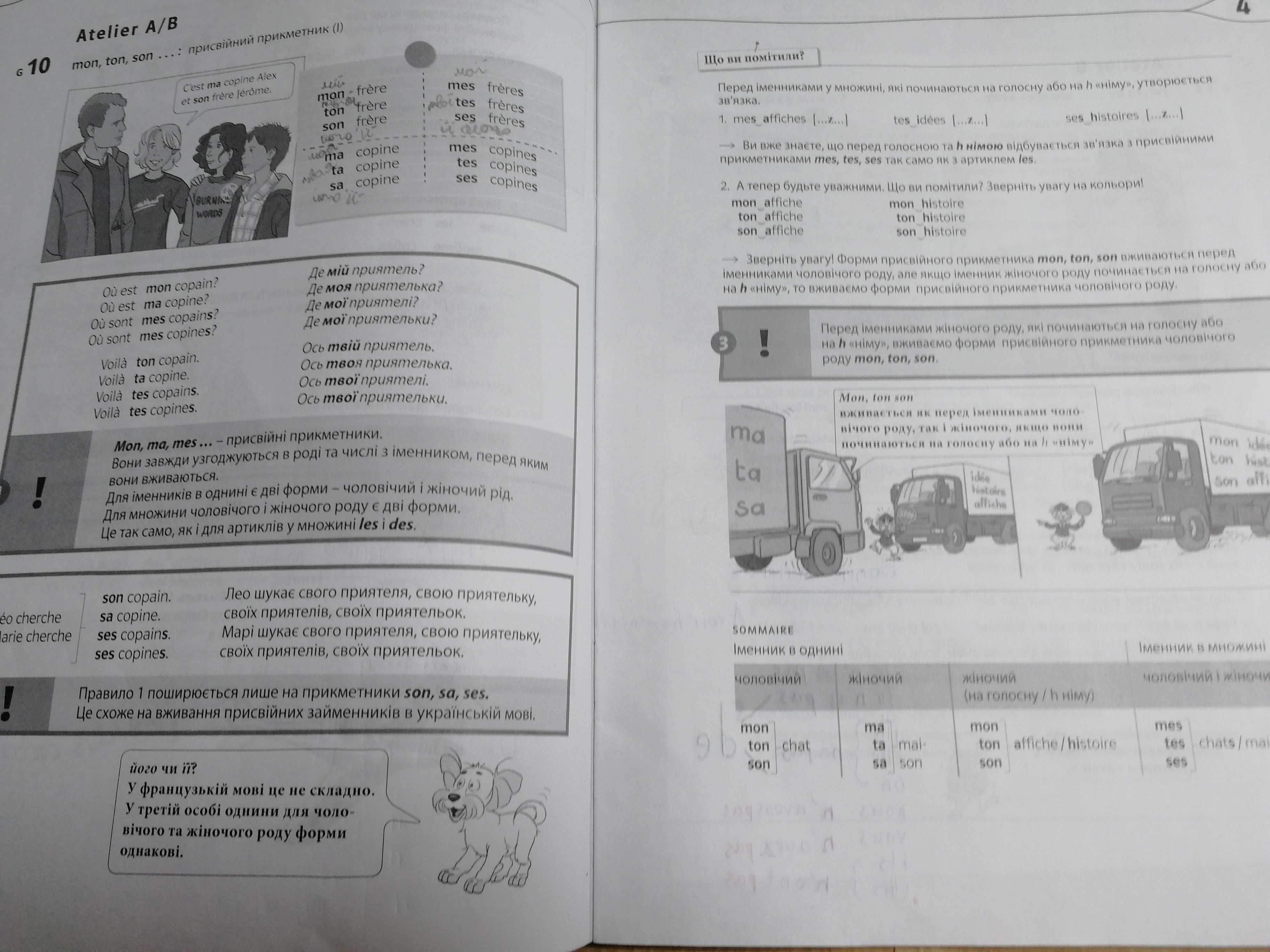 Юрій Клименко. Французька мова 5, 6, 7 кл. Підручники