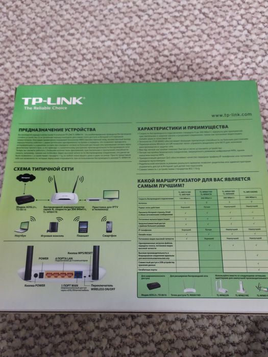 Маршрутизатор TP-LINK