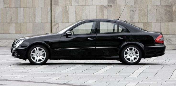 Jantes 17 Originais E 320 mercedes W211