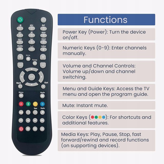 Pilot Philips Sterowania Do Dekoderów Philips Dsr 3031T Oraz Dsr 3031F