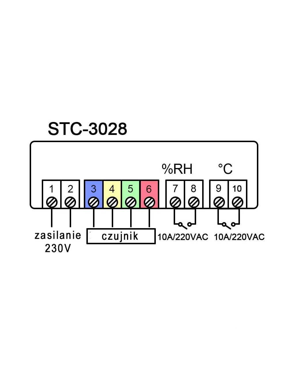 *Termohigrometr -Termostat* REGUL TEMP I WILGOTNOŚCI  STC-3028 / 230V