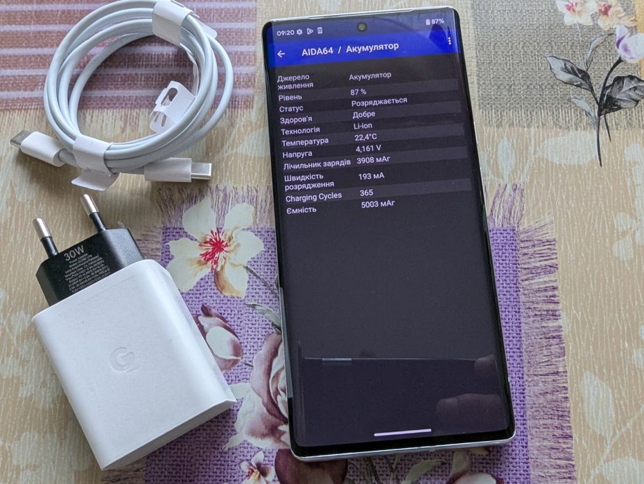 ІДЕАЛ Google Pixel 6 Pro 12-128Gb White/Neverlock/2-Sim/NFC/