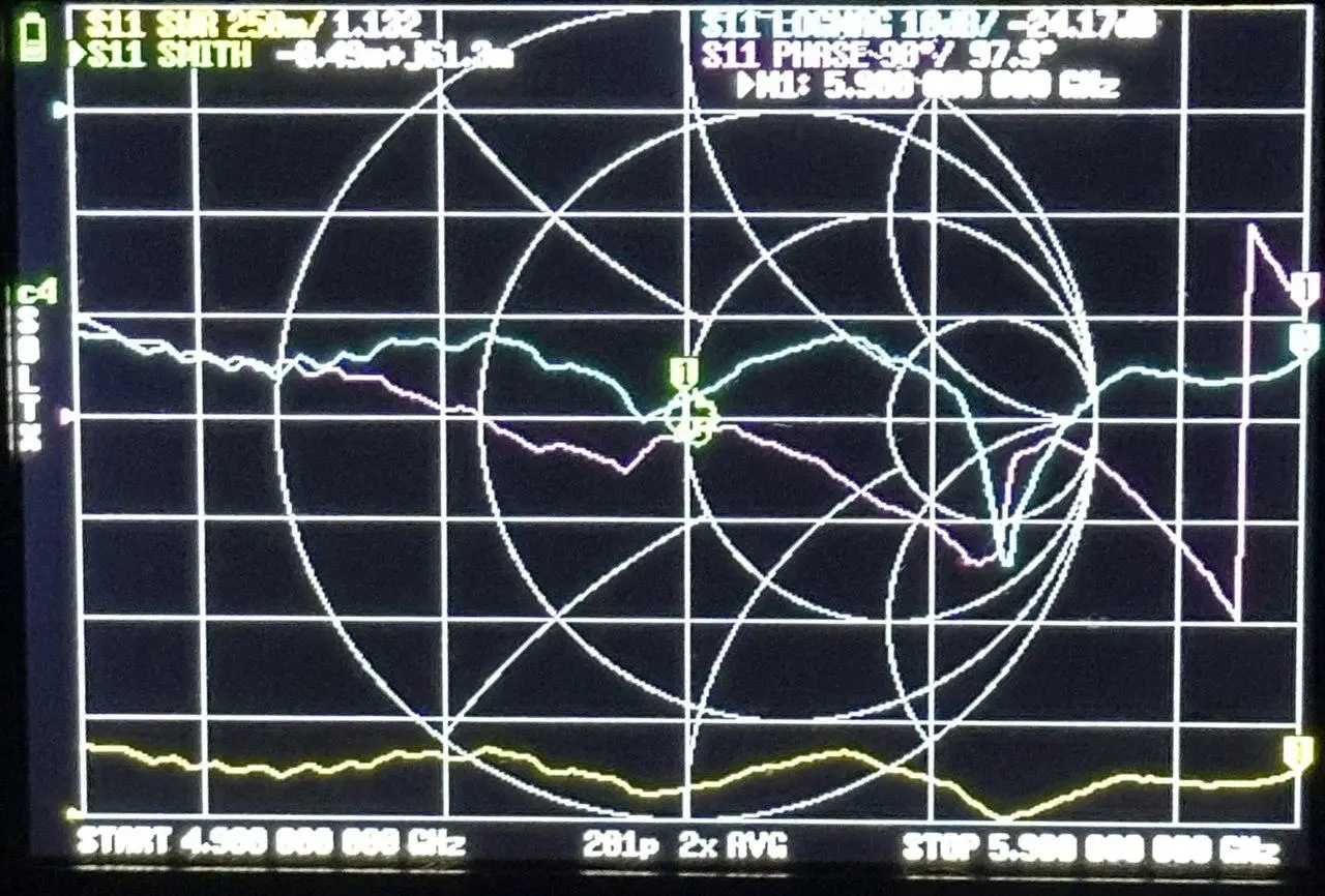 Антена Helix (Helical) – 10,13,15,17,21витків виток