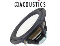 NOWY głośnik SB Acoustics SATORI MW16PNW-4 głośniki niskośredniotonowe