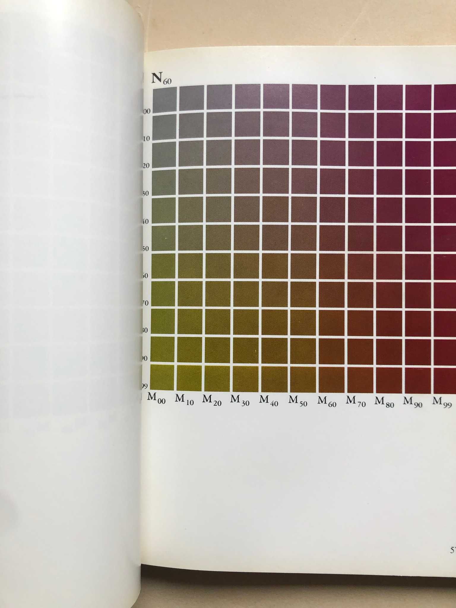 Atlas de los Colores