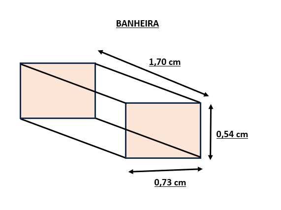 Banheira Sanitana Hidromassagem, vidro duplo dobrável e transparente