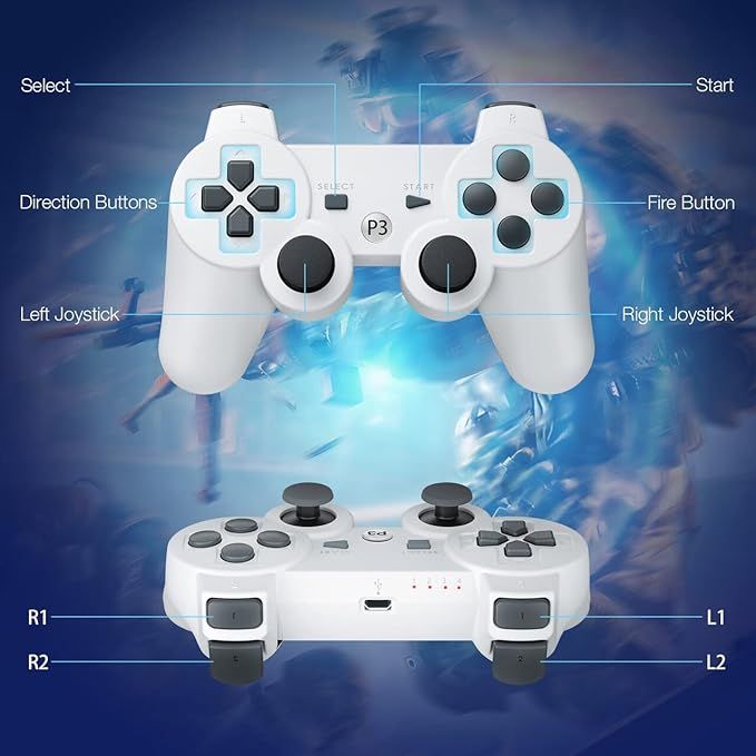 Bezprzewodowy kontroler Powerextra PS3 - zestaw 2 sztuk