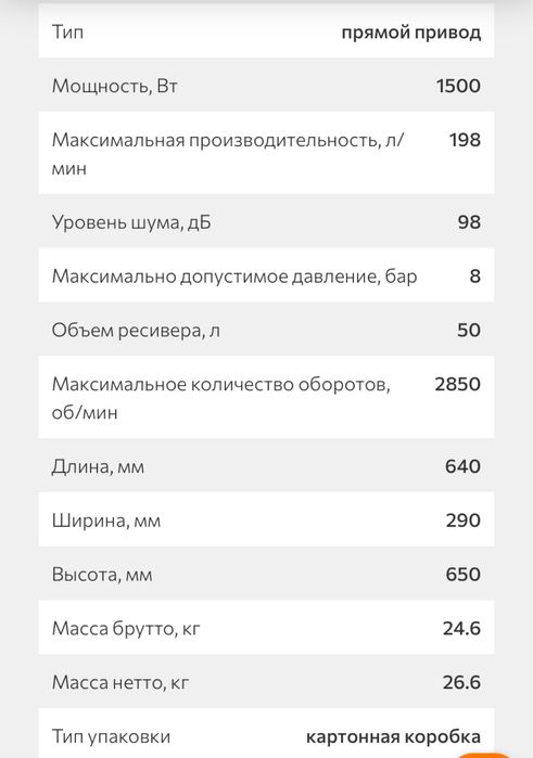 Компрессор Grad 1,5 кВт 50л