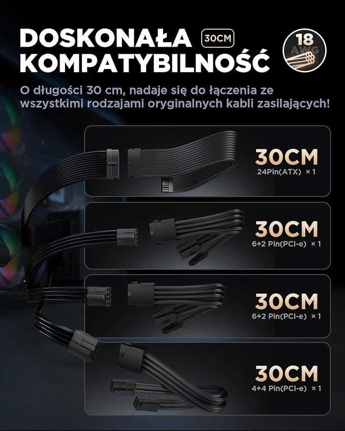 Przedłużacz kabla PSU, Zestaw kabli w osłonie PC dla GPU/CPU