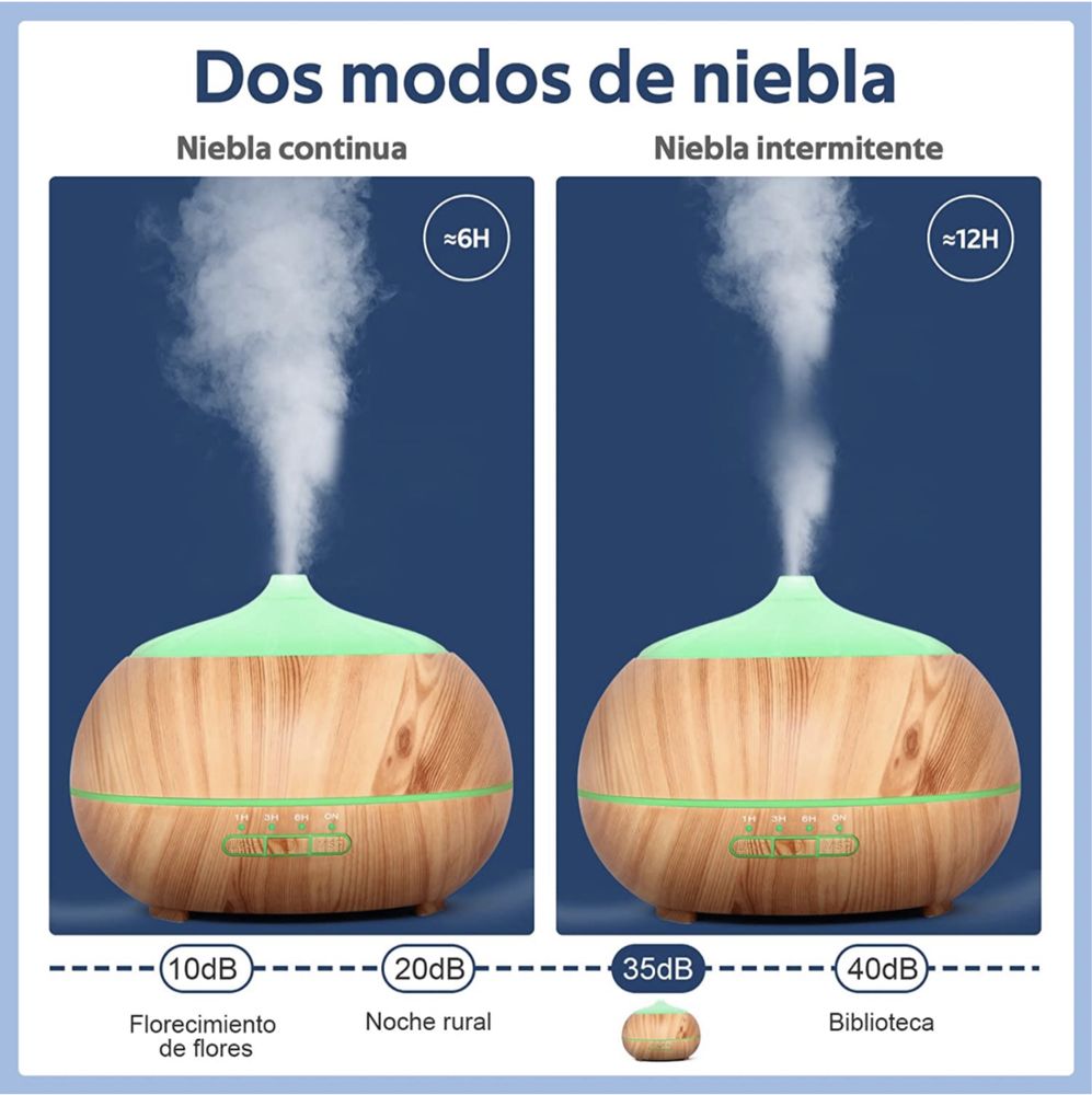 Humidificador / Difusor de Aromas LED RGB 500ml + Aromas (NOVO)