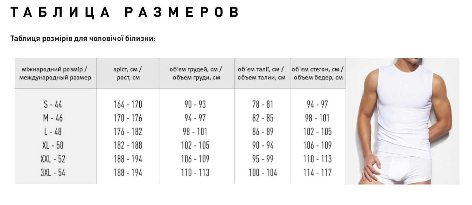 РОЗПРОДАЖ! Чоловічі кальсони підштаники подштанники atlantic