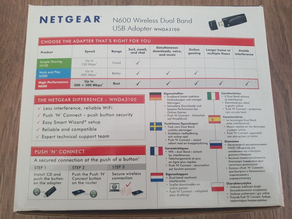 Adapter WiFi- USB - Netgear N600 - Dual Band (2.4 i 5GHz)