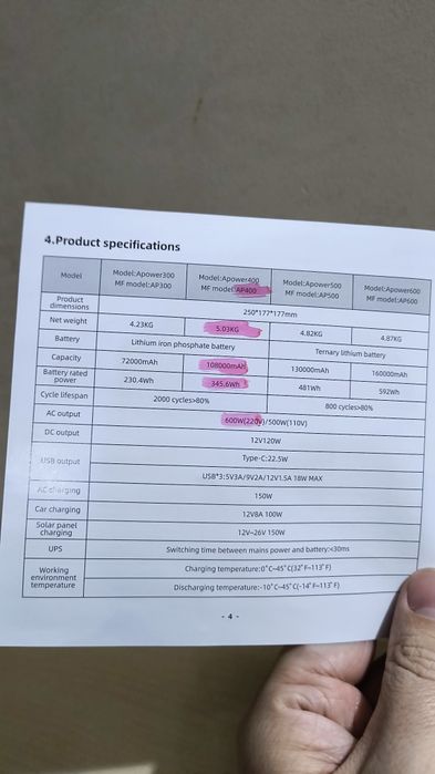 Потужна надійна Зарядна електростанція 600w 220V 108000mAh, 346 Вт/Год
